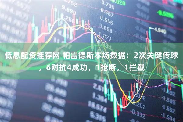 低息配资推荐网 帕雷德斯本场数据：2次关键传球，6对抗4成功，1抢断，1拦截